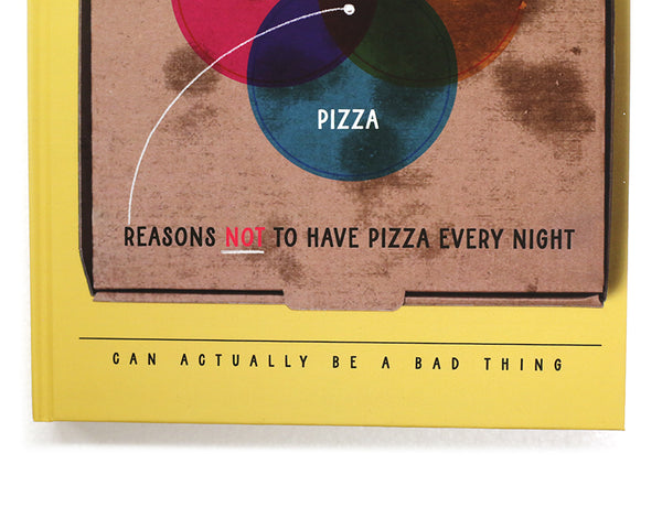 Reasons NOT to have Pizza Every Night by Safwat Saleem