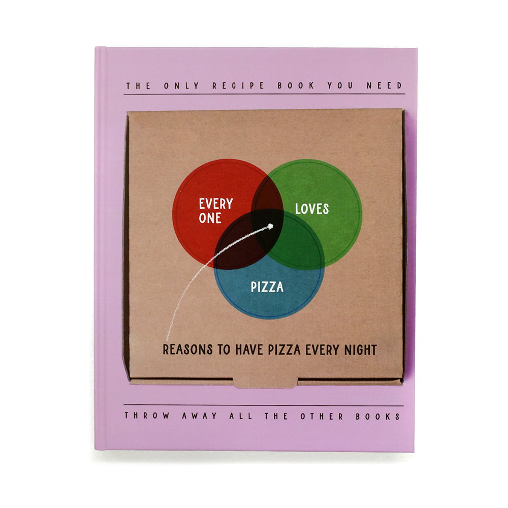 Reasons to have Pizza Every Night by Safwat Saleem