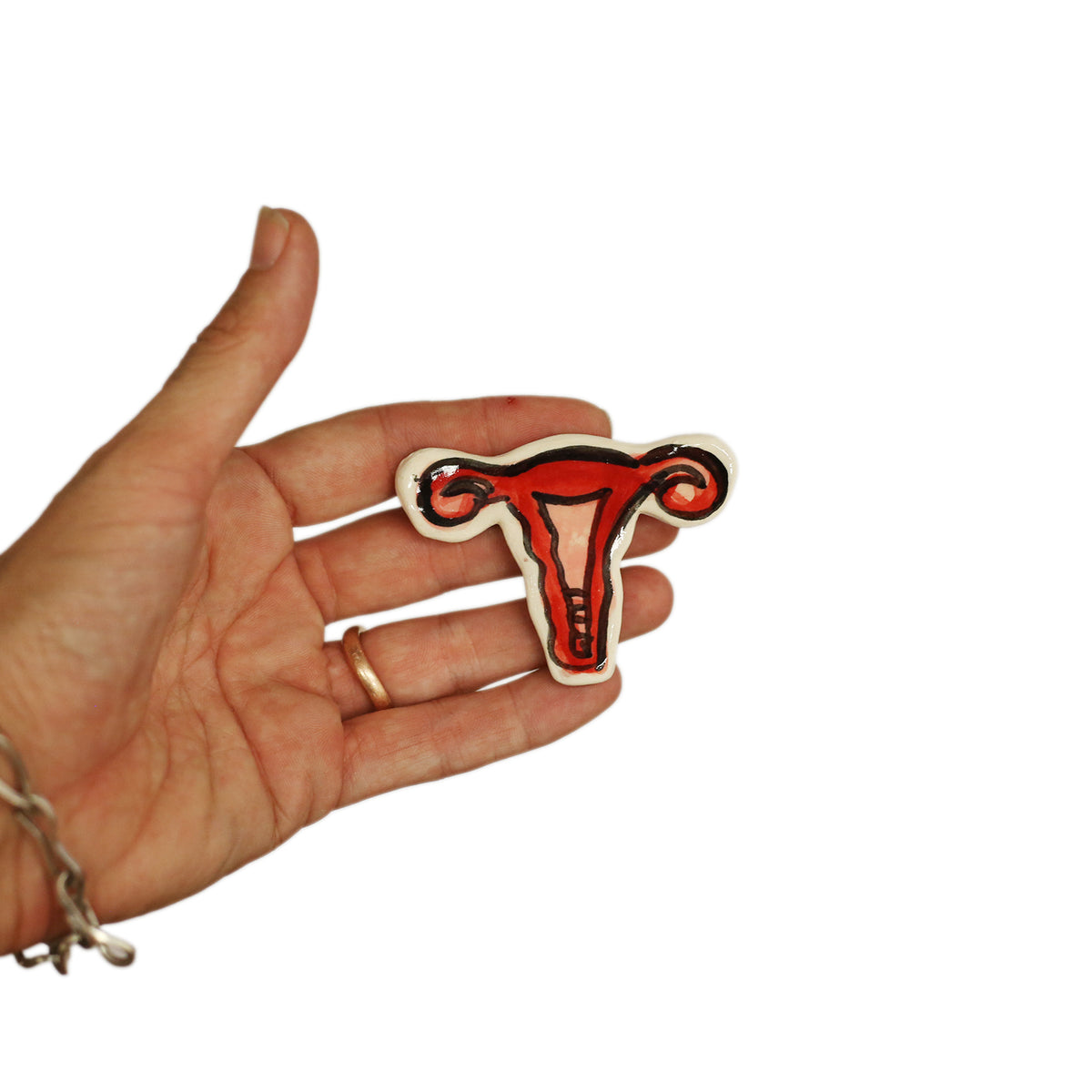 Uteri Pin by Tammy Marinuzzi